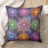 Coussin The 7 Chakras´6 (Couverture)