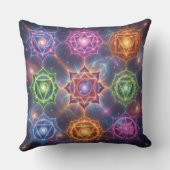 Coussin The 7 Chakras´6 (Verso)