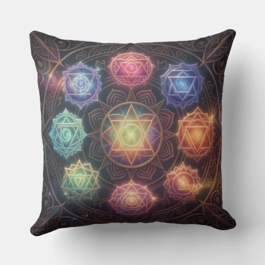 Coussin The 7 Chakras´8 (Verso)