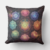 Coussin The 7 Chakras´8 (Recto)