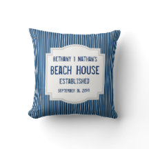 Thème bleu de plage avec les rayures A06