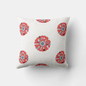 Coussin Throw cushion (Verso)