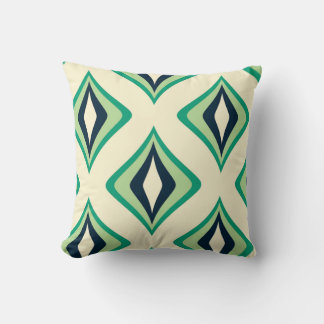 Coussin Throw Pillow
