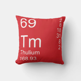 Coussin Thulium