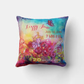 COUSSIN THUMBELINA DANS LE PANIER DE FLEURS, ÉTAT DE BÉBÉ  (Verso)