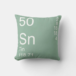 Coussin Tin