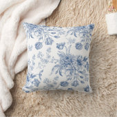 Coussin Toile bleu fleurit le carreau (Couverture)