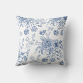 Coussin Toile bleu fleurit le carreau (Verso)