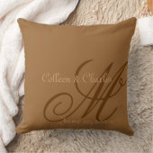 Coussin Ton sur les monogrammes de ton (Couverture)