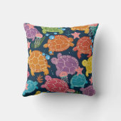 Coussin Tortue sous la mer (Verso)