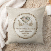 Coussin Toute l'année Les idées-cadeaux pour l'anniversair (Couverture)