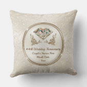 Coussin Toute l'année Les idées-cadeaux pour l'anniversair (Verso)