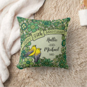 Coussin Trente-cinquième anniversaire personnalisé, (Couverture)