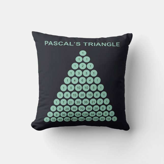Coussin Triangle de Pascal  (Recto)