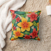 Coussin tropical floral design  (Couverture)