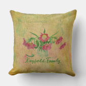 Coussin Tulipes vintages (Recto)