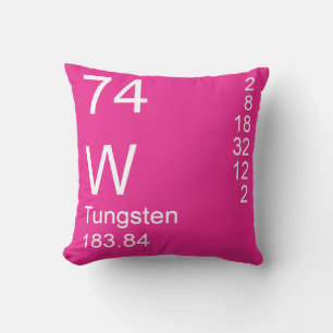 Coussin Tungstène