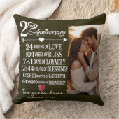 Coussin Two Years Down Forever to Go Romantic Gift (Couverture)