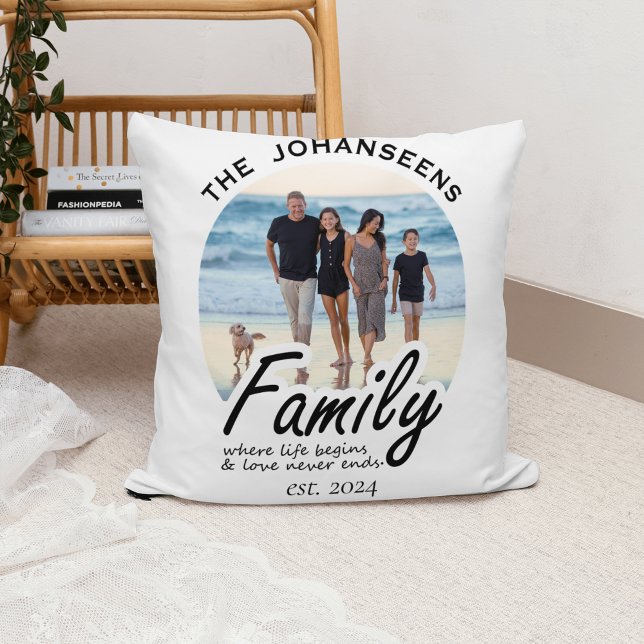 Coussin Typographie de famille Nom et photo Amusants de co (Créateur téléchargé)