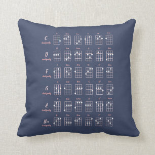 Coussin Ukulele Chords Rose bleu bleu marine moderne ros