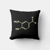 Coussin Vanille Vanillin Formule chimique moléculaire (Recto)