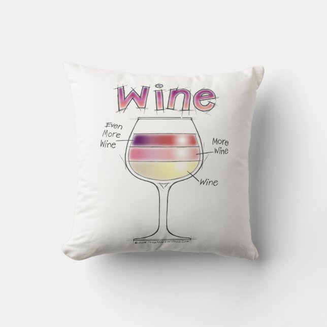 COUSSIN VIN, PLUS DE VIN, ENCORE PLUS DE VIN (Recto)