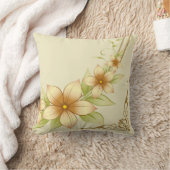 Coussin Vintage cadre floral (Couverture)