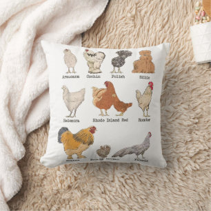 Coussin Vintage Chicken Breeds Farm Animaux Day Support Lo