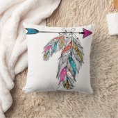 Coussin Vintage floral (Couverture)