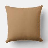 Coussin Vintage John Keulemans Mascarene Parrot (Verso)
