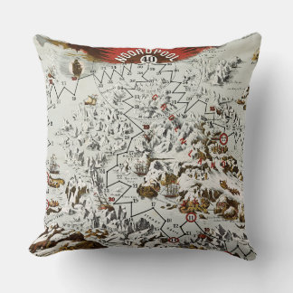 Coussin Vintage Pôle Nord Ancien Monde Carte Antique