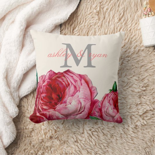 COUSSIN vintage ROSE FLORAL MONOGRAMME (Couverture)