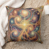 Coussin Vision éthérée – Au-delà de la réalité.69 (Couverture)