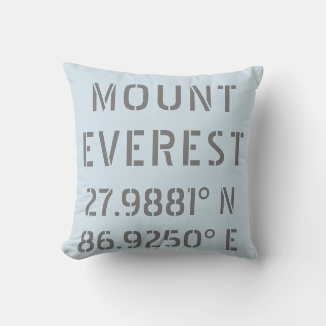 Coussin Volet de largage du mont Everest Latitude (Recto)