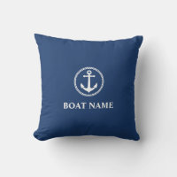 Votre nom de bateau Sea Ancre Blue