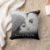 Coussin Votre nom de photo préféré Script (Couverture)