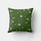 Coussin Votre Rudolf (Verso)