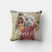 Coussin Votre script de photo préféré de famille (Recto)