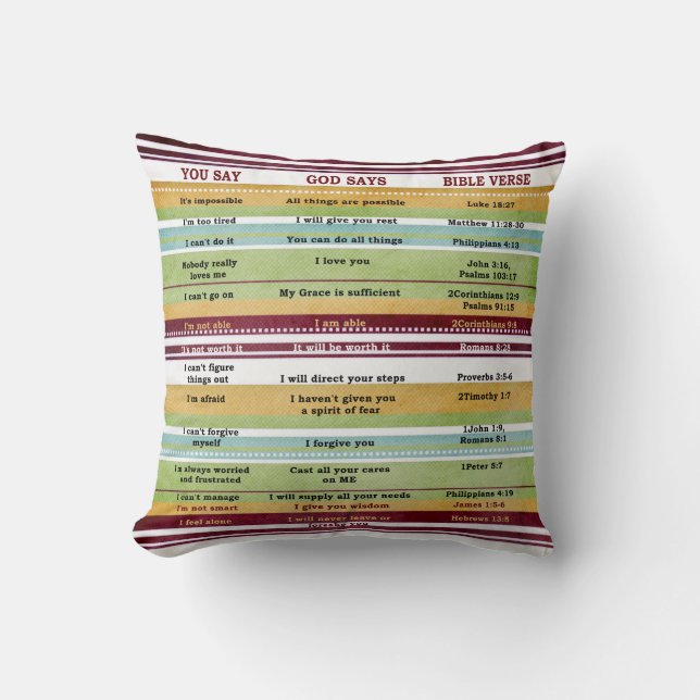 Coussin "Vous Dites/Dieu Dit" Versets Inspirationnels De L (Recto)