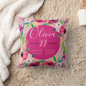 Coussin Watercolor Birth stat bébé faire-part (Couverture)