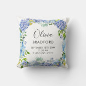 Coussin Watercolor Blue Hydrangeas Wreath NurserCoussin (Recto)