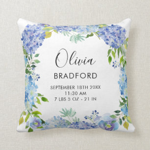 Coussin Watercolor Blue Hydrangeas Wreath NurserCoussin