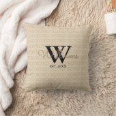 Coussin XOXO Monogramme (Couverture)