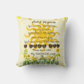 Coussin You Are My Sunshine (Recto)