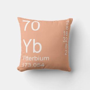 Coussin Ytterbium