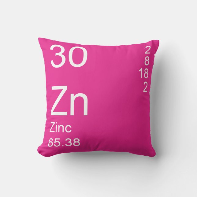 Coussin Zinc (Recto)