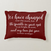 Coussins Décoratifs 50e anniversaire de mariage  (Dos)