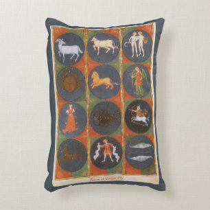 Coussins Décoratifs Céleste Vintage, Carte du Zodiaque Astrologique, 1