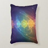 Coussins Décoratifs Die 7 Chakren´11 (Devant(Vertical))