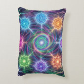 Coussins Décoratifs Die 7 Chakren´5 (Dos(Vertical))